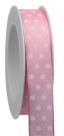 Ribbon hot spots