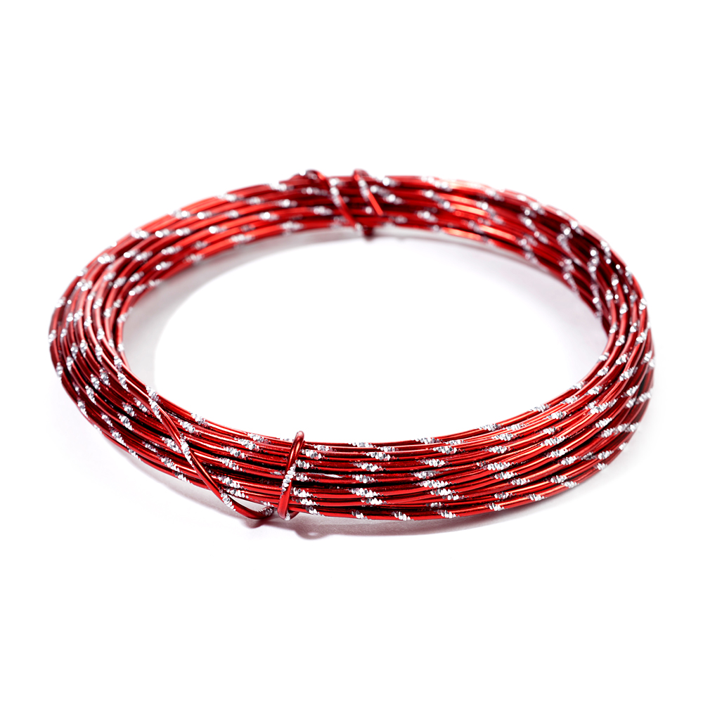 Alu wire gloss