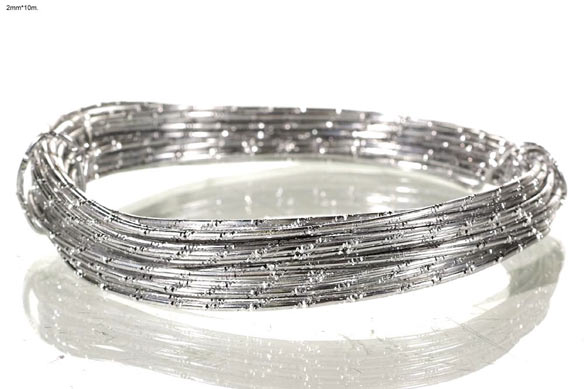 Alu wire gloss