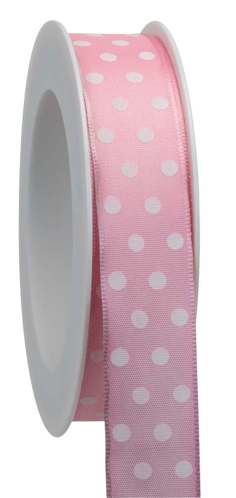Ribbon hot spots